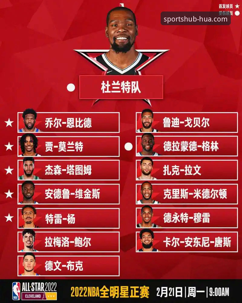 NBA季后赛实用观赛指南：尼克斯队史纪录一战全解析